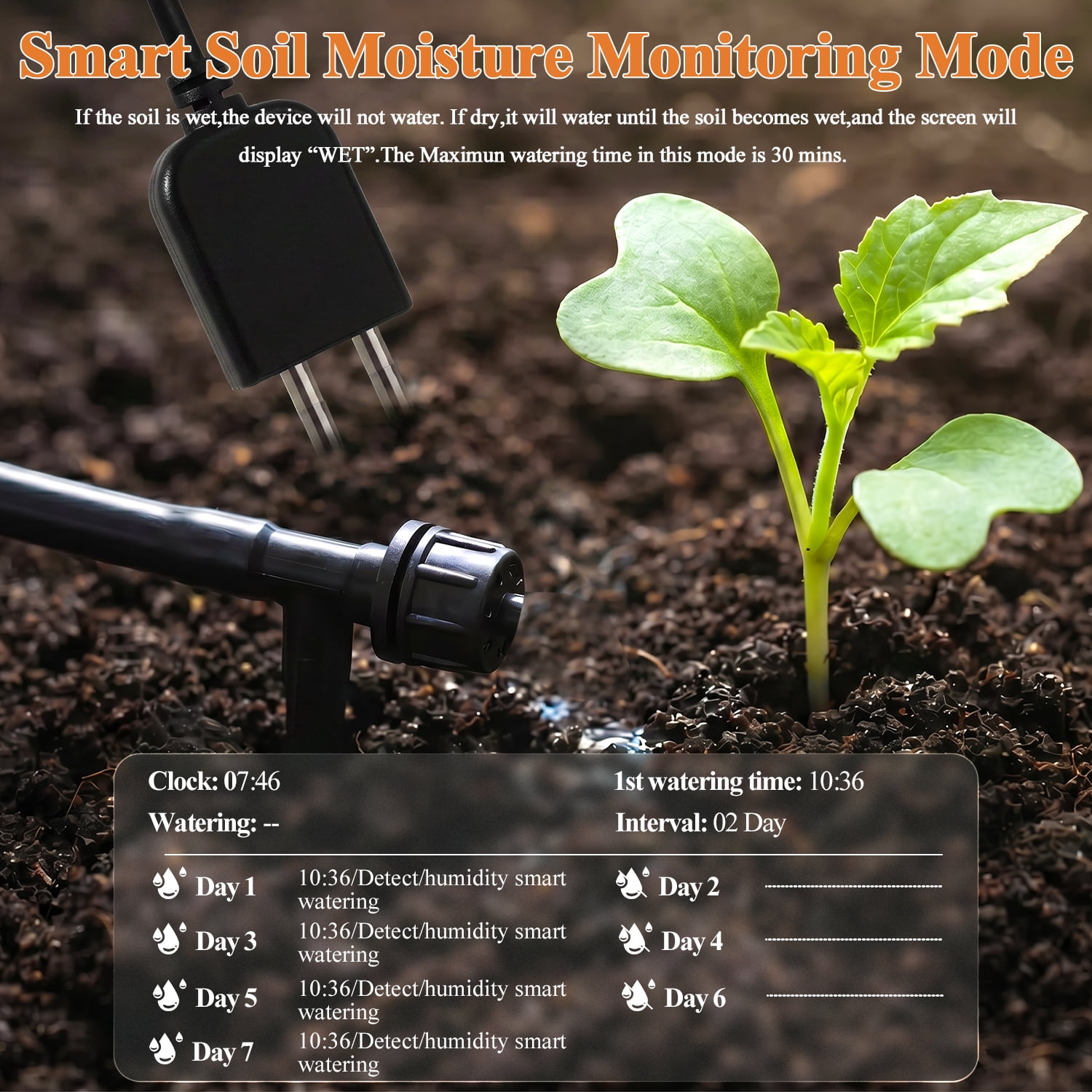 MJIAexp Automatic Drip Irrigation Kit with Smart Humidity Detection and Programmable Water Timer, Auto Plant Waterer Plant Watering Devices Indoor Self Watering System for 15 Potted Plant