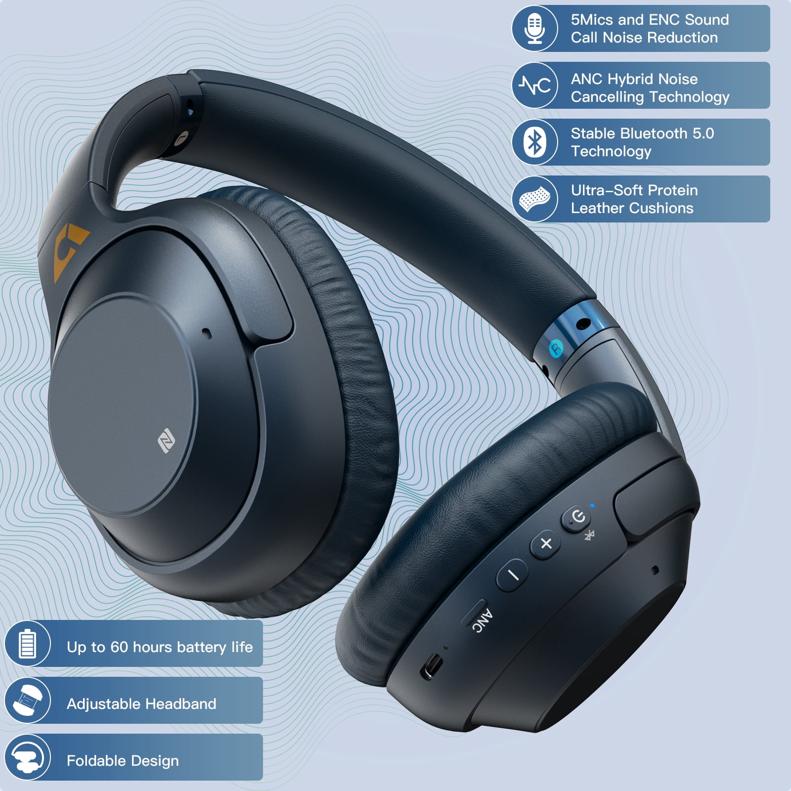 Ankbit E500Pro Noise Cancelling Headphones, Wireless Bluetooth Over Ear Headphones, 60 Hrs Playtime Hi-Fi Stereo Built-in Mic, for Home/Office/Travel/TV - Blue