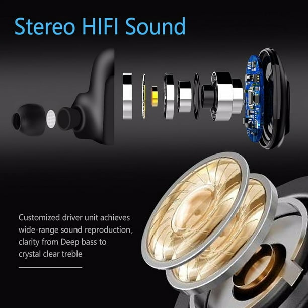 Ablegrid earbuds sale