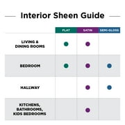 Glidden Quick Cover Interior Latex Paint Flat, White, 1 Gallon