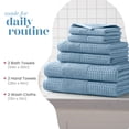 thumbnail image 2 of Martex Expression Air Sculpted 6-Piece Towel Set, Sky Blue, 2 of 8