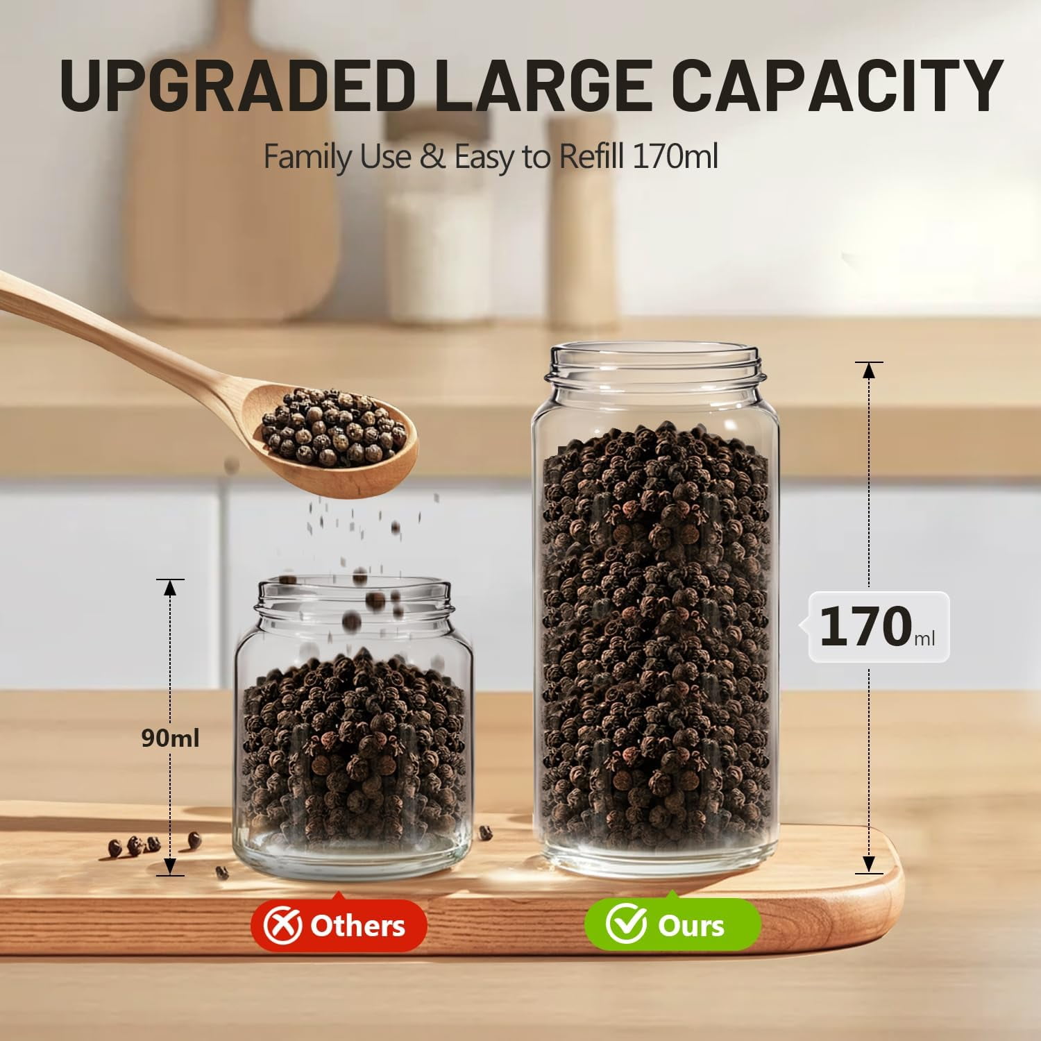 Gravity Electric Salt and Pepper Grinder Set