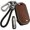 Type-B-keychain-Brown, variant on Key Fob Cover Compatible with Kia Seltos Forte Sportage K5 Soul Sorento Cerato Telluride NIRO 2019-2025 4 Button Leather Metal TPU Zinc Alloy Flip Key Keychain Case Holder Protector