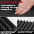 thumbnail image 2 of 48 Pack Acoustic Panels for Walls, 1" x 12" x 12" Wedge Sound Absorbing, Foam Noise Canceling for Studio Recording, Home Office, 2 of 12