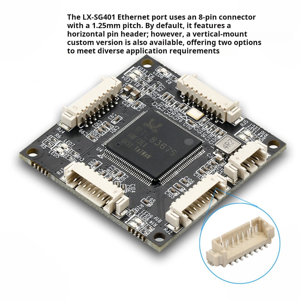 Mini 10/100/1000Mbps Ethernet Switches For Home Office And Embedded Applications