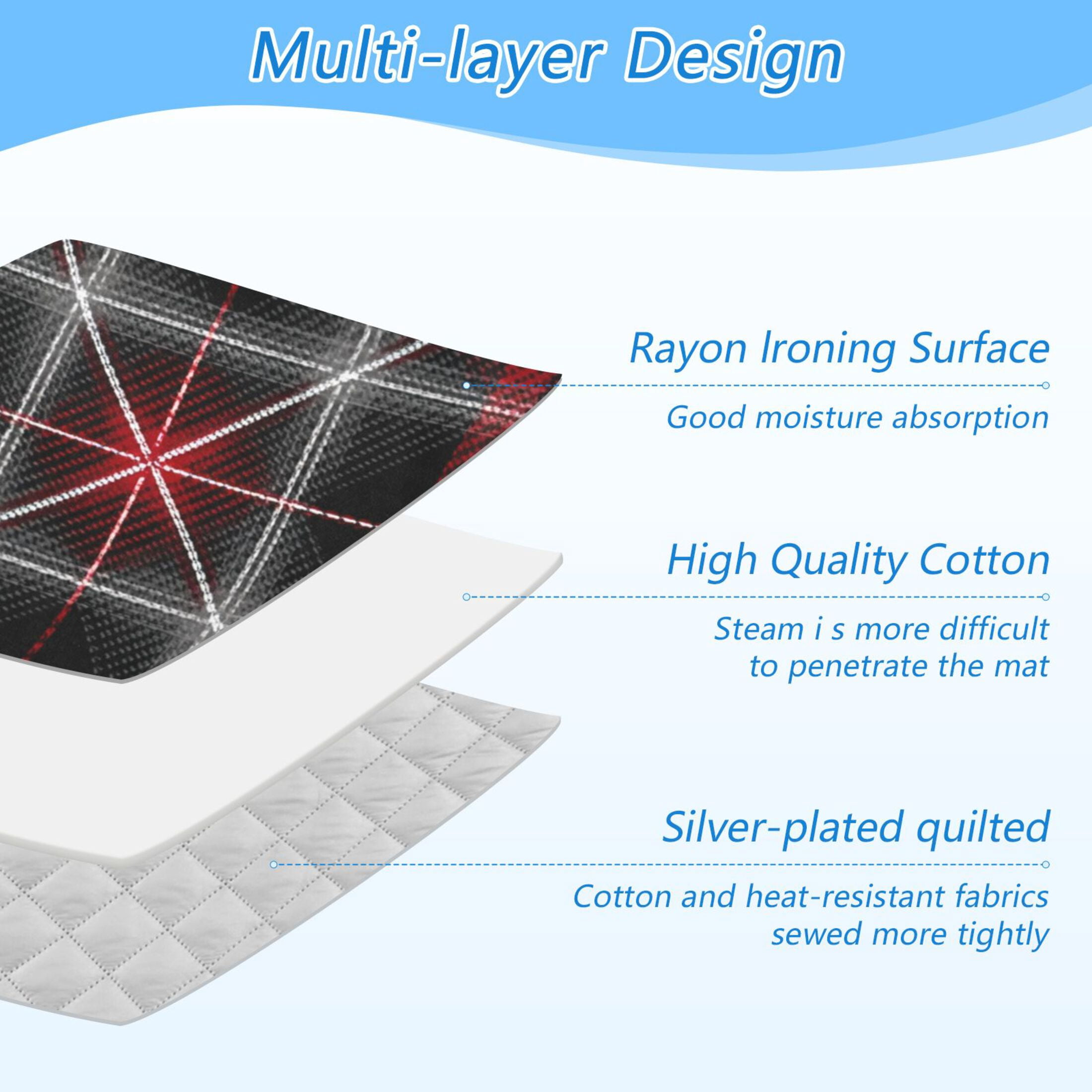 Mixture Color Plaids with White Lines Ironing Mat Blanket Portable Travel Ironing Pad Heat Resistant Pad 47.2" x 27.6”