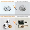 thumbnail image 3 of Universal Pop Up Basin Drain with Anti-Clogging Filter, Kitchen Sink Drain (34-38mm)，, 3 of 5