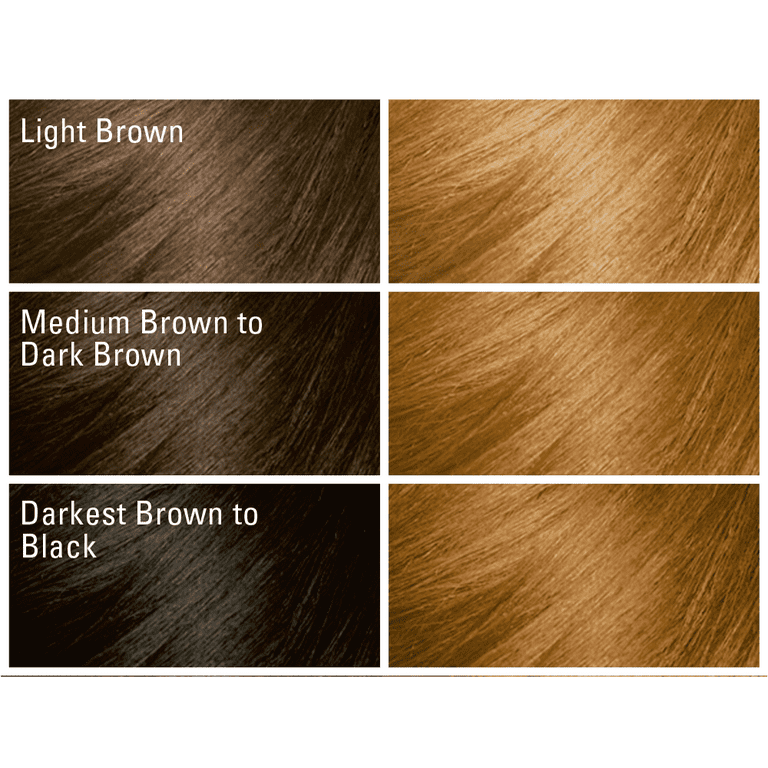SoftSheen-Carson Dark & Lovely Fade Resist, Nourishing