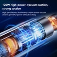 thumbnail image 6 of Wireless Car Vacuum Cleaner LED Lighting Wet And Dry Silent Noise Reduction Lithium Battery Charging Handheld Vacuum Cleaner Use For Home And Car, 6 of 9