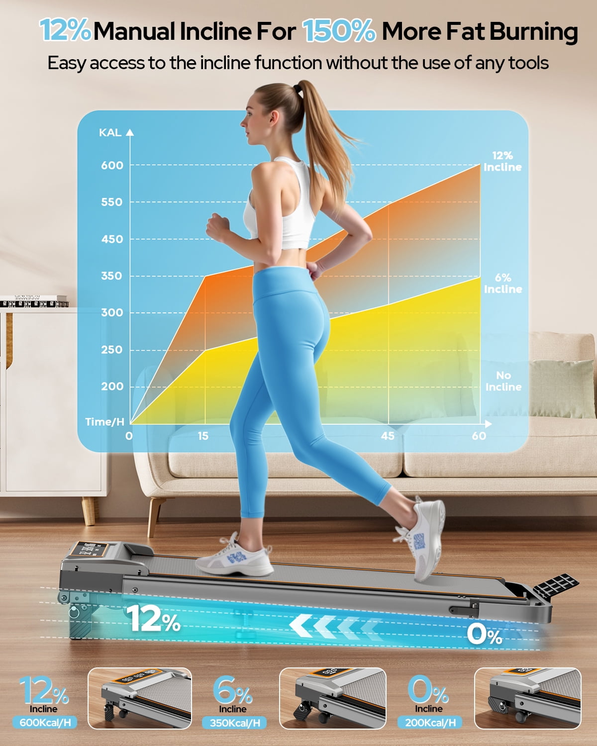 Walking Pad with 12% Incline/Adjustable Height Handle Bar, Upgraded 3.5HP Walking Pad with Handle Bar, 4 in 1 Foldable Treadmill with Incline, Electric Portable Treadmills for Home 350LBS, LED Displa