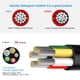 thumbnail image 3 of Cable electrónico RESHAKE, calibre 18, 5 conductores, 3 m, 3 of 7