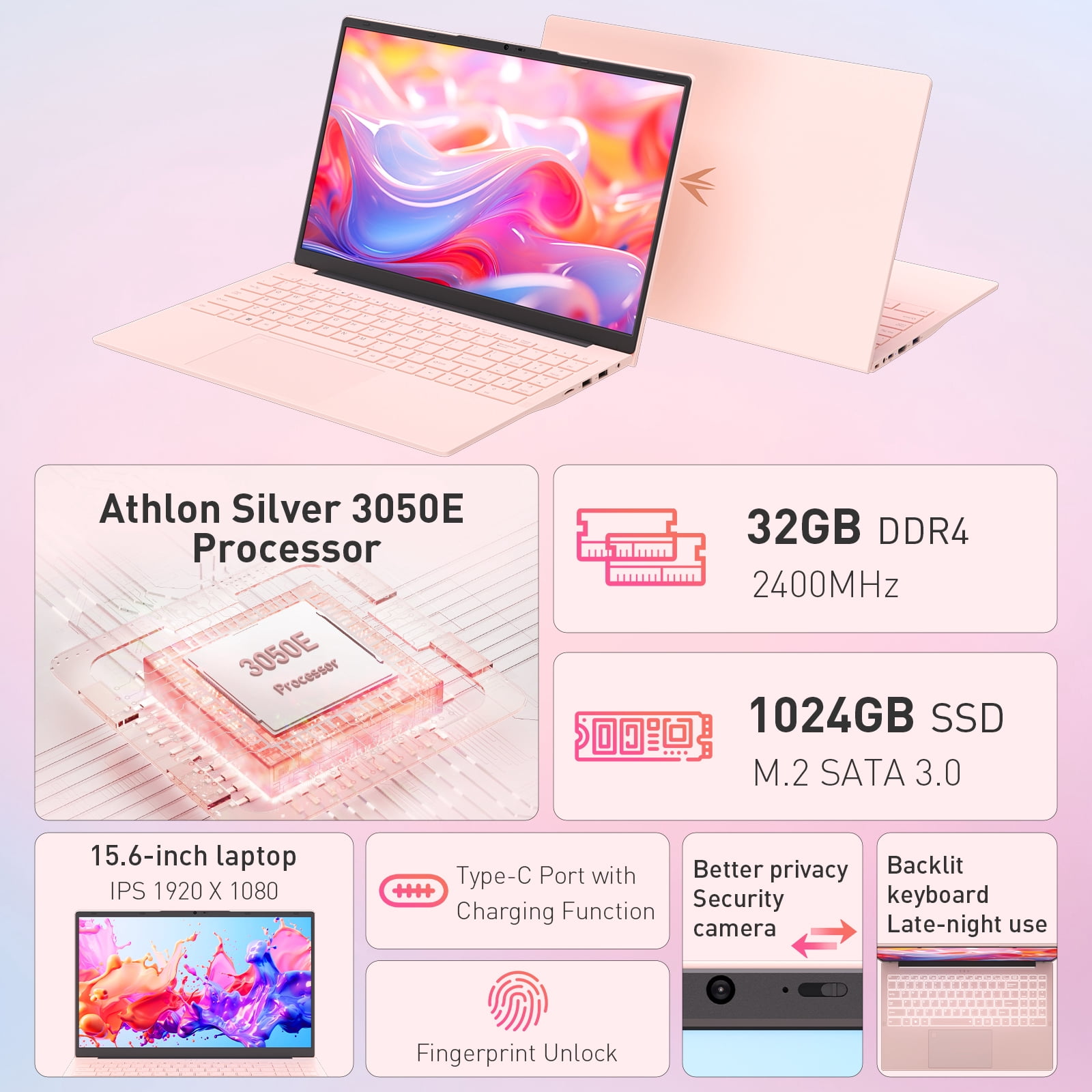Exsurf 15.6" Business Laptop,Win11 Pro, 32GB RAM 1TB SSD,3050E CPU, Type-C Port, Pink Home Computer