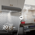 thumbnail image 3 of Broan-NuTone 30" Under Cabinet Rangehood, ENERGY STAR, 350 Max Blower CFM, Black Stainless, 3 of 6