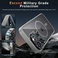 thumbnail image 4 of Magnetic for iPhone 15 Pro Case Clear [MagSafe Compatible] with Intergraded Camera Protection [Mil-Grade Drop Proof] Non-Yellowing Slim Protective Case (Grey), 4 of 12