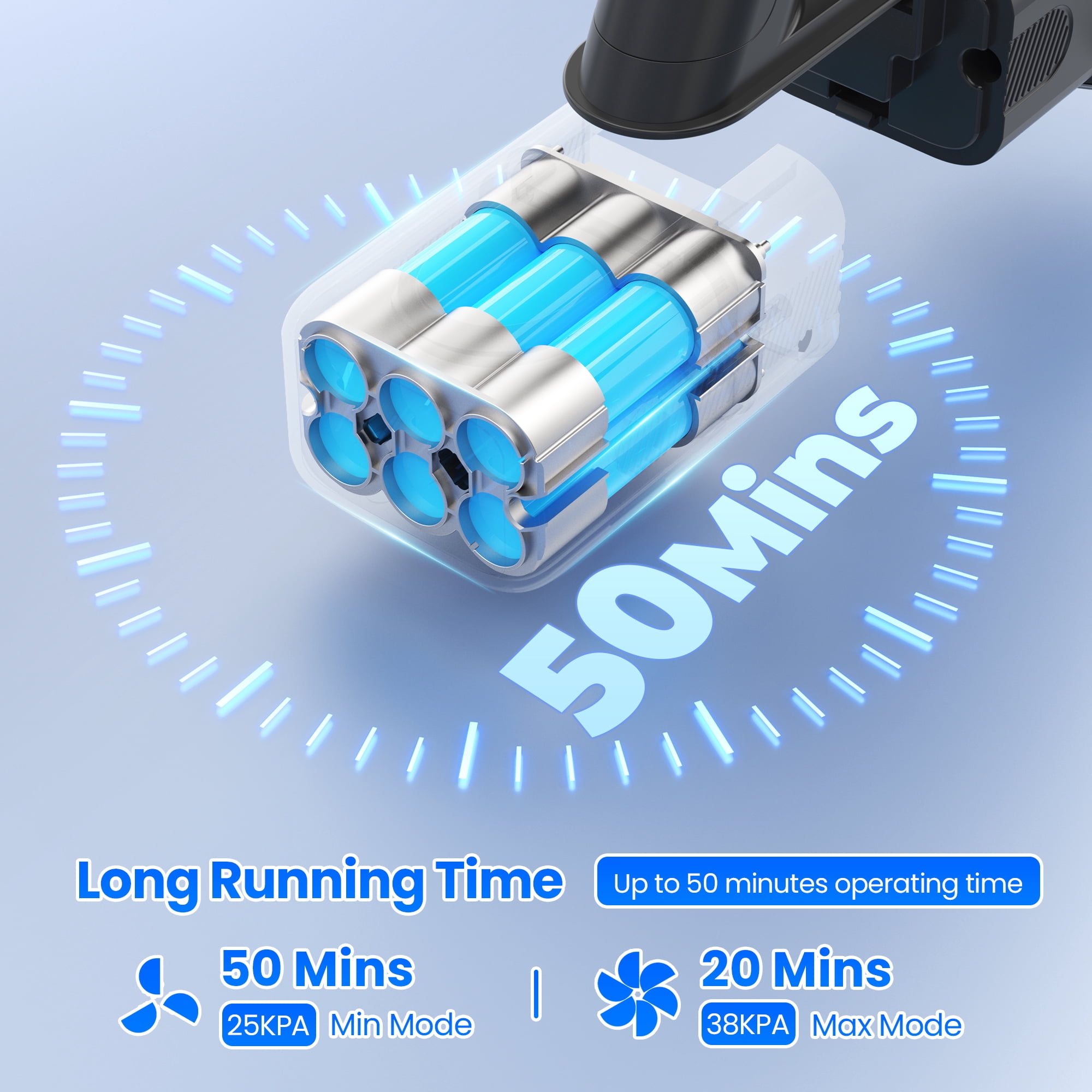 UMLo Cordless Vacuum Cleaner, 38000Pa/400W 50min 6-in-1 Lightweight Stick Vacuum Cleaners for Home Pet Hair Car Hardwood Floor Carpets, S500 Blue