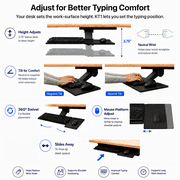 Uncaged Ergonomics KT1 Under Desk Keyboard Tray, Adjustable Height, Negative Tilt, 360° Swivel, Slide Out Keyboard Drawer with Left/Right Mouse Platform, Black