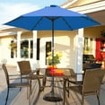 thumbnail image 7 of Scafild | 7.5 Ft Solar LED Light Patio Umbrella Outdoor W/ Easy Tilt - Ocean Blue, 7 of 7