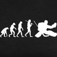 thumbnail image 3 of CafePress - The Evolution Of The Hockey Goalie Womens Tri Blen - Womens Tri-blend T-Shirt, 3 of 4