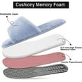 thumbnail image 2 of LORDFON Open Toe Womens Slippers Slip-On House Slippers with Memory Foam, 2 of 7