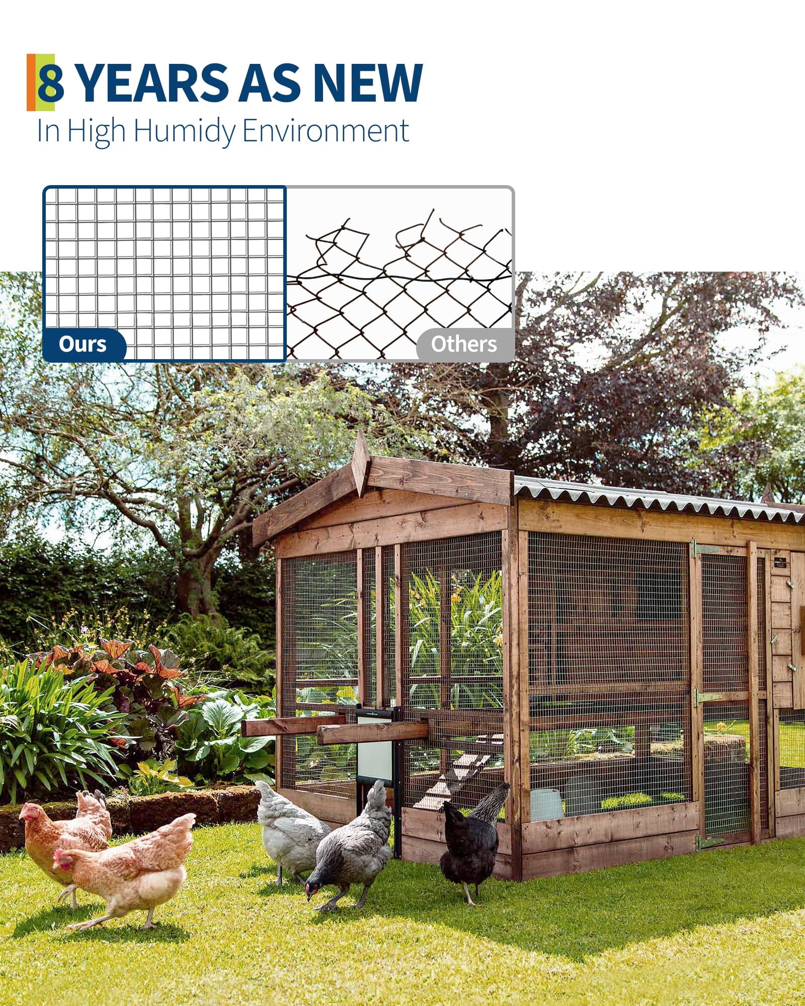 19 Gauge Hardware Cloth, 1/2 inch Chicken Wire Fence, Galvanized Welded Cage Wire Mesh Roll Supports Poultry Netting Cage Fence