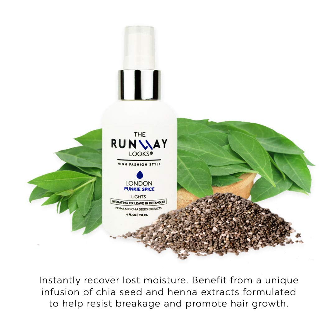 The Runway Looks Leave-In, Hydrating Fix Formula, Knot-Free Hair (4oz)