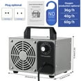 thumbnail image 3 of TFixol Portable Ozone Generator for Home, Car, and Commercial Use - Stainless Steel Air Purifier with Timer, 36g/h Output, Lightweight Design, and Easy-to-Clean Ceramic Plate - US Plug Included, 3 of 6