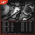 thumbnail image 2 of A-Premium 91.14 In Heavy-Duty Serpentine Belt Compatible with Peterbilt, International Harvester & Kenworth Cars - 5600i 2009 2011, 9900ix T800 2009, W900 2008-2010 2012 2017-2023, 365, 379, 388, 389, 2 of 5