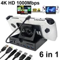 thumbnail image 2 of New ROG ALLY Docking Station HDMI 4K 60HZ/Gigabit Network Port ROG Ally Dock Cooling Rj45 1000Mbps USB 3.0 PD 60W Fast Charge (6 in 1), 2 of 6