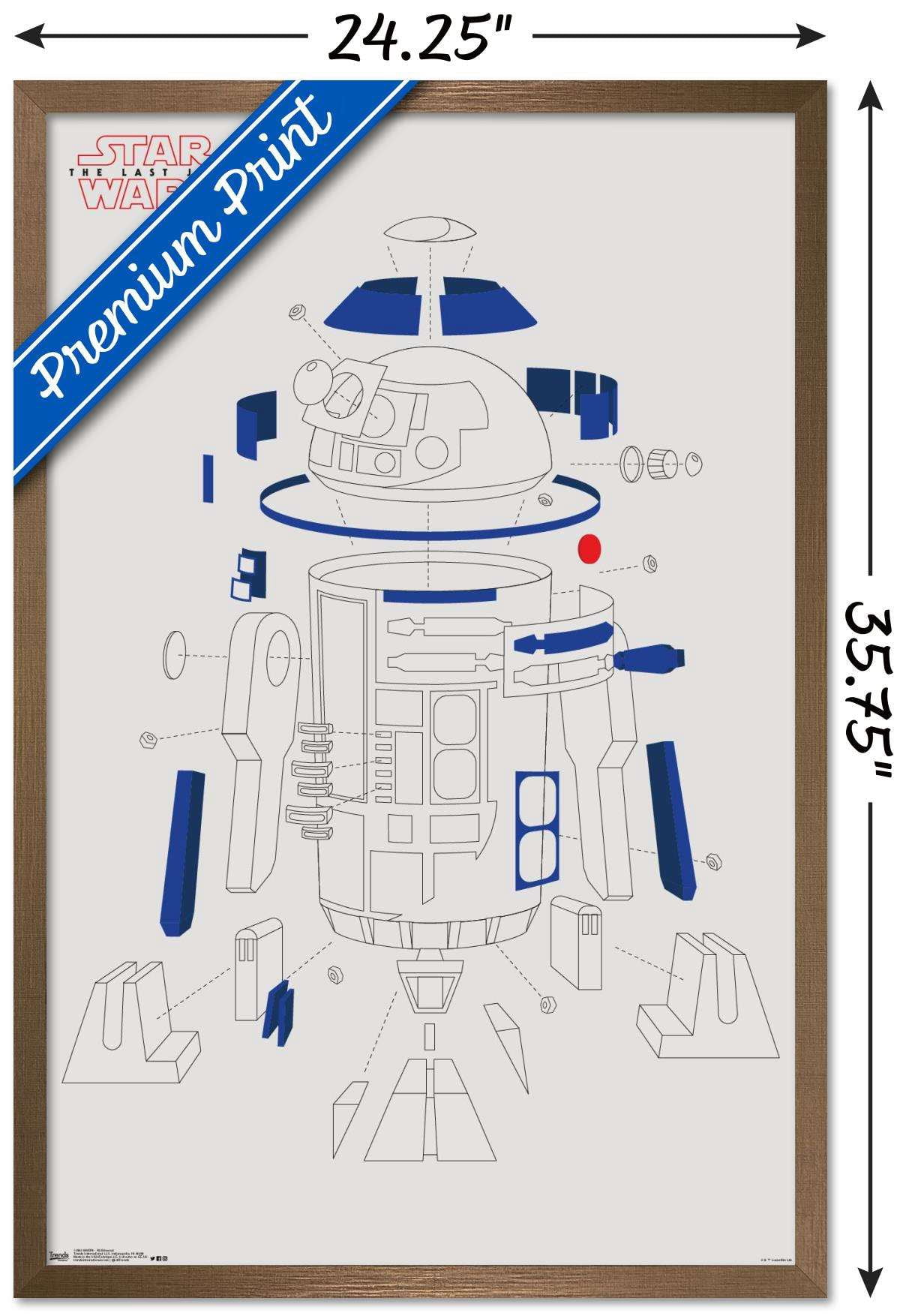Star Wars: The Last Jedi - R2 Blowout Wall Poster, 22.375" x 34", Framed