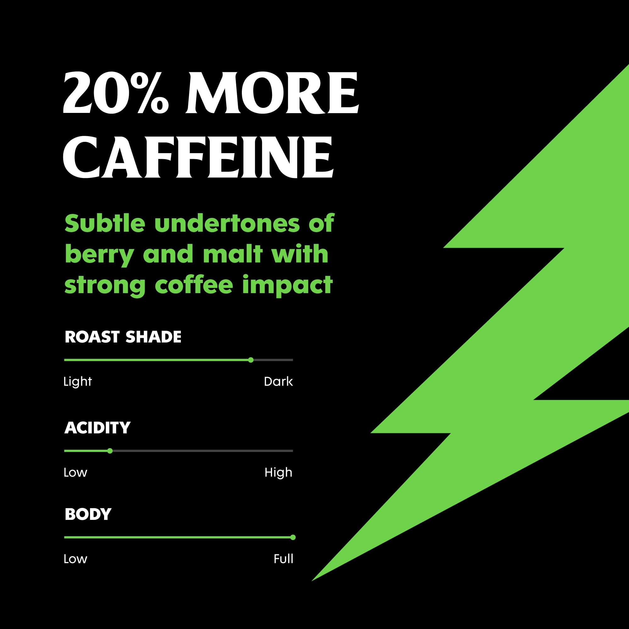 Death Wish Coffee, Organic and Fair Trade, Power Surge, High Caffeine, Ground Coffee, 10 oz Bag
