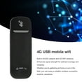 thumbnail image 3 of Módem WiFi USB 4G LTE ANGGREK 150Mbps Plug And Play, 3 of 8