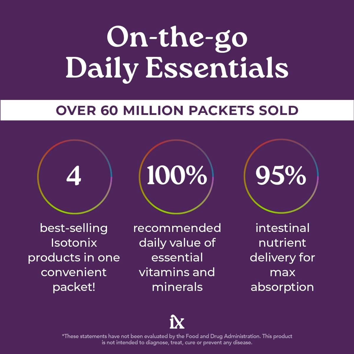 Isotonix Daily Essentials Packets, Gluten-Free Multivitamin