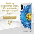 thumbnail image 2 of Case Yard iPhone-XS-Max Case Clear Soft & Flexible TPU Ultra Low Profile Slim Fit Thin Shockproof Transparent Bumper Protective Cover Drop Protective Cell Phone Cases (Blue Flower), 2 of 8