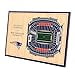 thumbnail image 3 of YouTheFan 8491447 NFL New England Patriots 3D StadiumViews Desktop Display - Gillette Stadium, 3 of 4