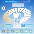thumbnail image 2 of HanrayCare Enamel-Safe Teeth Whitening Strips for Deep Stain Removal, Professional Dentist-Approved with Hydrogen Peroxide, Super Sticky & Non-Slip, 2 of 7