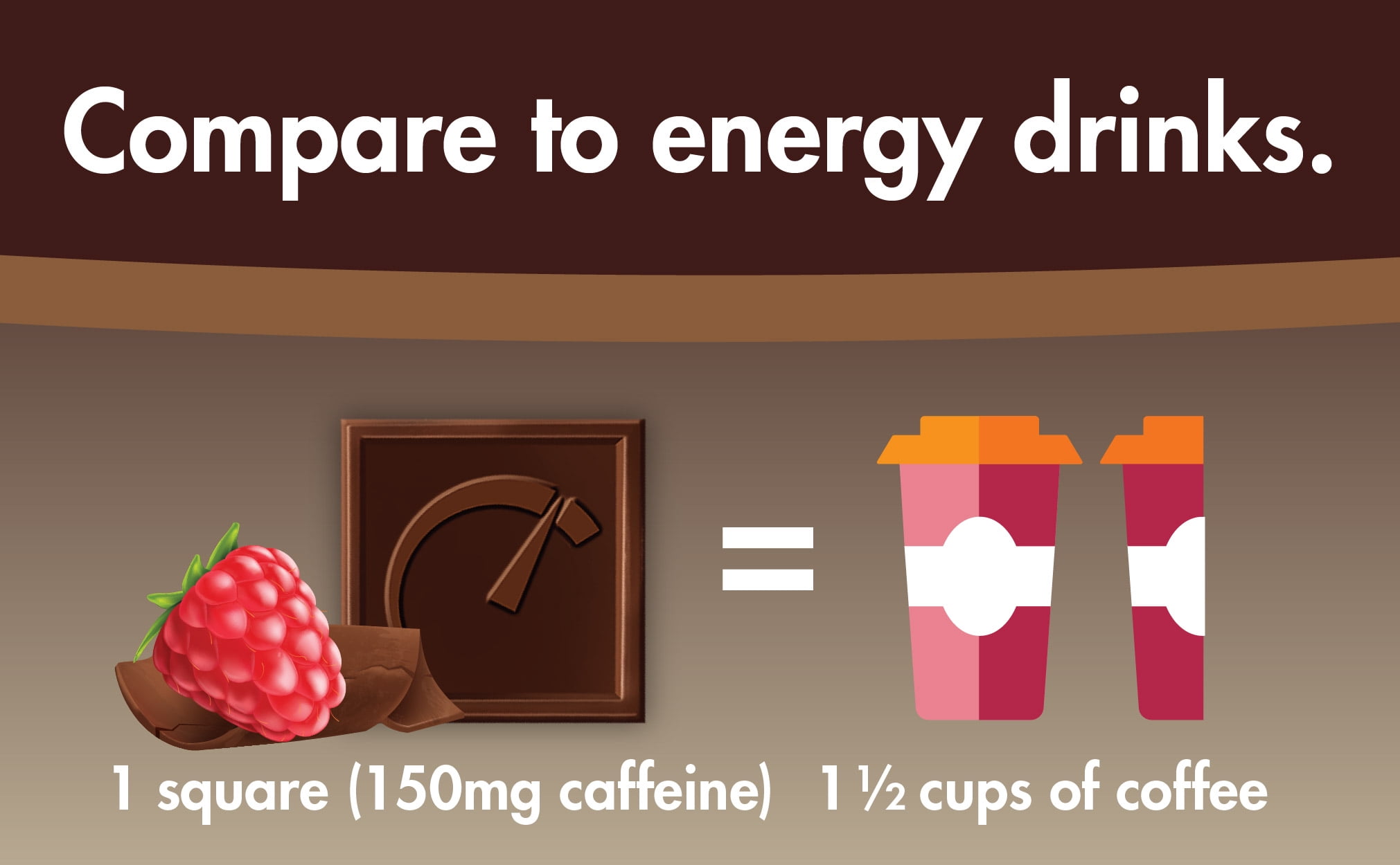 Driving Energy Berry - 30count box - Caffeinated Chocolate Squares