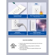 Hyper Tough 15 Amp White GFCI Outlet, Tamper Resistant, Self-Testing, Impact Resistant, Easy Installation