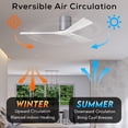 thumbnail image 3 of Matthews Fan Company IR3H-BN-MWH-60 Irene 60" Brushed Nickel Hugger Ceiling Fan with 3 Matte White Blades, Remote and Wall Control, Indoor/Outdoor Damp Rated, 3 of 6