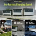 thumbnail image 5 of Goal Zero Yeti 500 Portable Power Station, 499 Watt Battery, Rugged, Water Resistant Solar Generator, 5 of 9