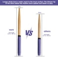 thumbnail image 3 of jojofuny 1 Pair Drum Sticks Ideal For Beginner Drummers Cool Drumsticks, 3 of 8