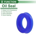 thumbnail image 3 of Anillo de Sello de Aceite Universal Unique Bargains Labio UN Sello de Eje Rotativo 14x22x6mm Alta Presión TPU Azul 10 Pcs, 3 of 7