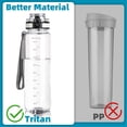 thumbnail image 3 of Botella de agua OLDLEY Motivational de 950 ml con marcador de tiempo Tritan, 3 of 7