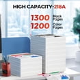 thumbnail image 3 of Cartuchos de tóner SUDLTO 218A compatibles con HP 218A, paquete de 4, 3 of 8