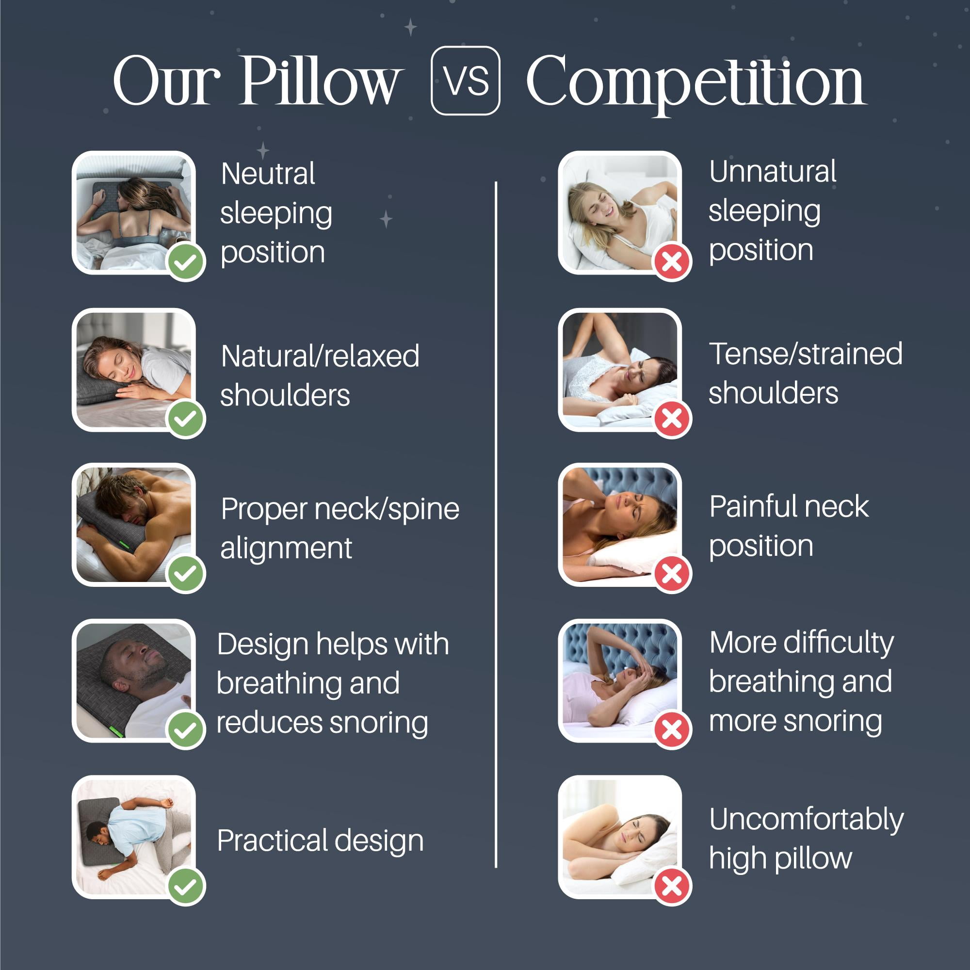 Umiboo Medium Firm Bed 2.6" x 26" x 17" Bamboo Rayon Sleep Pillow - Gel Infused Memory Foam