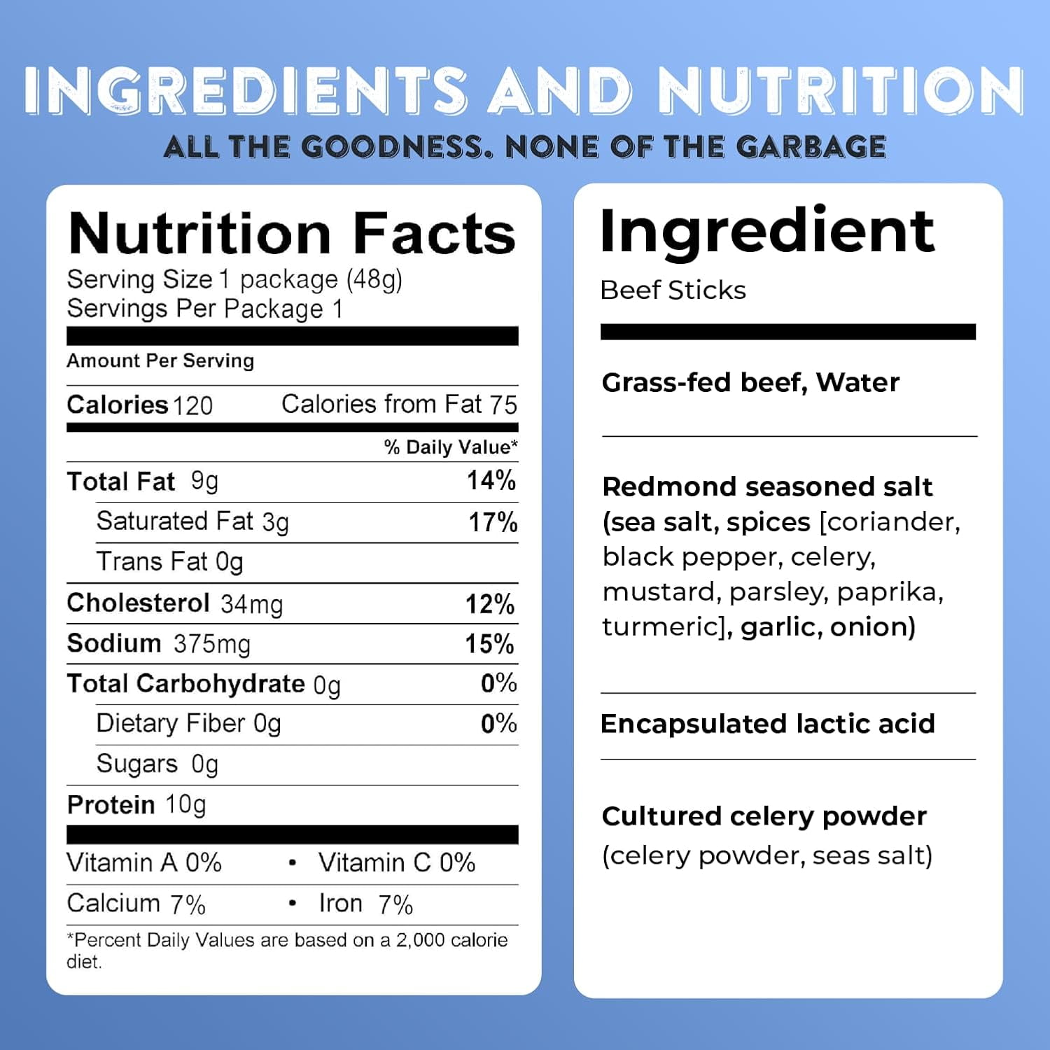 Nick’s Sticks Grass-Fed Beef Snack Sticks, Gluten Free, Keto Certified, Paleo and Whole30 Approved, No MSG, High Protein Low Carb, 25 Twin Packs (1.7 oz each)