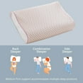 thumbnail image 6 of Neck Pillow,Memory Foam Pillows Neck Pillow Bed Pillow for Sleeping Ergonomic Cervical Pillow Orthopedic Contour Pillow for Side Back Stomach Sleeper, 6 of 8