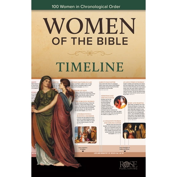 Women of the Bible Timeline, (Paperback)