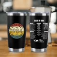 thumbnail image 2 of 41th Birthday Gifts for Men, 20oz Insulated Tumbler Gifts for 41 Year Old Men or Women, Funny Back to 1984 Cup Present, 2 of 7