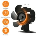 thumbnail image 1 of Electric fan,Handle And 6 Fan Portable Stove 6 Heat Fan Fan And Portable Powered Stove Fan Portable Stove Fan With Handle Heat Powered Heat Fan Portable Heat Fan Non, 1 of 5