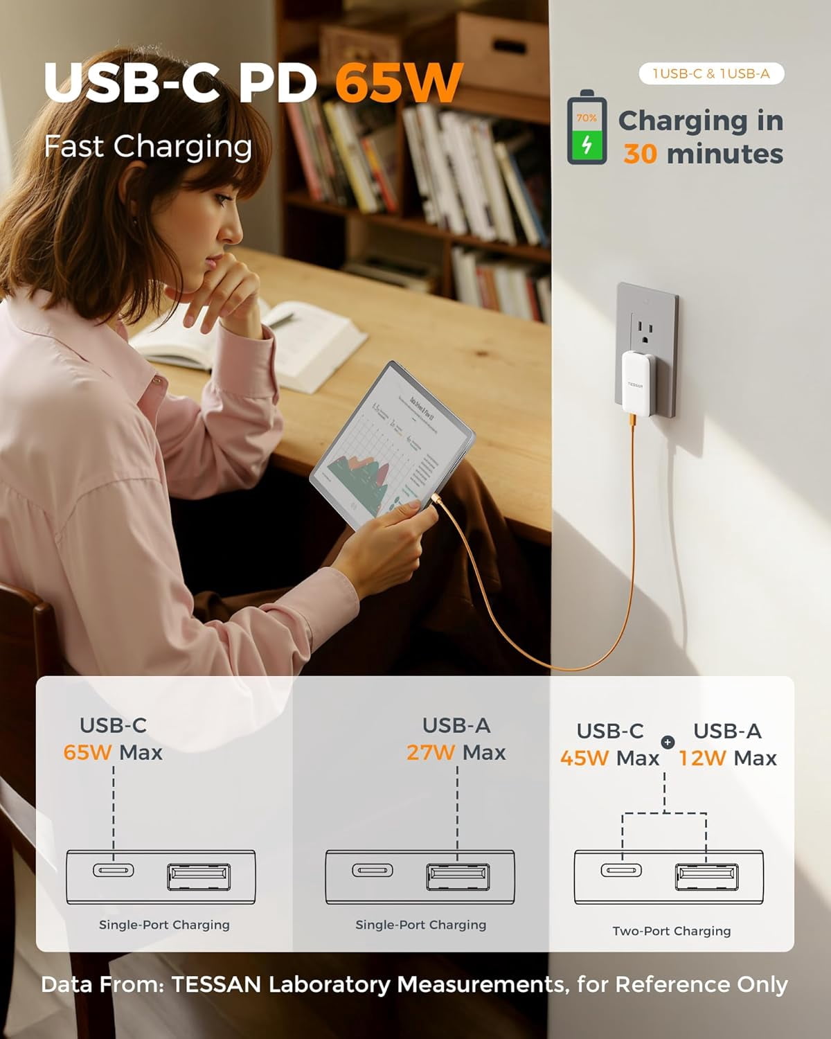 MHAWBL-Flat Wall Charger USB C PD 65W, Flat USB Wall Plug Foldable, Outlet Adapter Fast Charging Block, Ultra Slim Charger Compatible with iPhone 17/16/15 Series and Samsung Galaxy Models, Travel